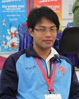 Nguyễn Huỳnh Minh Huy