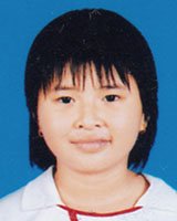 Huỳnh Ngọc Anh Thư