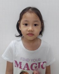 Nguyễn Trần Hoài An